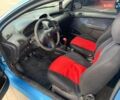 Синій Пежо 206, об'ємом двигуна 1.6 л та пробігом 300 тис. км за 2150 $, фото 7 на Automoto.ua