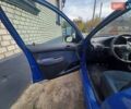 Синий Пежо 206, объемом двигателя 1.6 л и пробегом 202 тыс. км за 2900 $, фото 17 на Automoto.ua