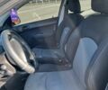 Синий Пежо 206, объемом двигателя 1.4 л и пробегом 231 тыс. км за 2500 $, фото 7 на Automoto.ua