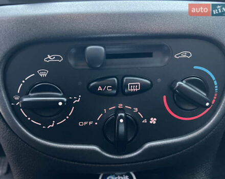 Синий Пежо 206, объемом двигателя 1.36 л и пробегом 133 тыс. км за 5500 $, фото 51 на Automoto.ua