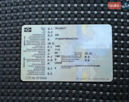 Синий Пежо 206, объемом двигателя 1.4 л и пробегом 133 тыс. км за 5500 $, фото 97 на Automoto.ua