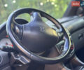 Синій Пежо 206, об'ємом двигуна 1.6 л та пробігом 240 тис. км за 2777 $, фото 57 на Automoto.ua