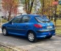 Синий Пежо 206, объемом двигателя 1.4 л и пробегом 71 тыс. км за 5100 $, фото 18 на Automoto.ua