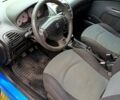 Синий Пежо 206, объемом двигателя 1.1 л и пробегом 276 тыс. км за 2200 $, фото 1 на Automoto.ua