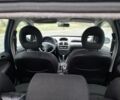 Синий Пежо 206, объемом двигателя 1.4 л и пробегом 153 тыс. км за 4350 $, фото 3 на Automoto.ua
