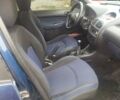 Синий Пежо 206, объемом двигателя 1.4 л и пробегом 307 тыс. км за 2900 $, фото 12 на Automoto.ua