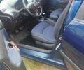 Синий Пежо 206, объемом двигателя 1.4 л и пробегом 307 тыс. км за 2900 $, фото 6 на Automoto.ua