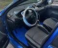 Синий Пежо 206, объемом двигателя 1.4 л и пробегом 151 тыс. км за 6400 $, фото 3 на Automoto.ua