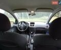 Синий Пежо 206, объемом двигателя 1.4 л и пробегом 200 тыс. км за 4200 $, фото 8 на Automoto.ua