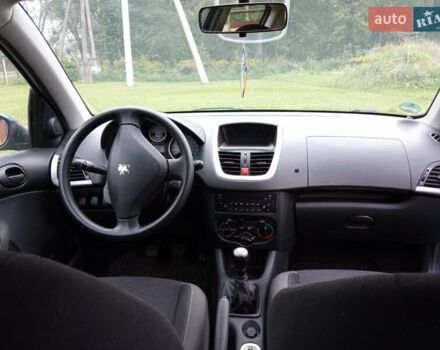 Синий Пежо 206, объемом двигателя 1.4 л и пробегом 200 тыс. км за 4200 $, фото 9 на Automoto.ua