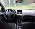 Синий Пежо 206, объемом двигателя 1.4 л и пробегом 200 тыс. км за 4200 $, фото 9 на Automoto.ua