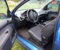 Синий Пежо 206, объемом двигателя 1.4 л и пробегом 200 тыс. км за 4200 $, фото 6 на Automoto.ua