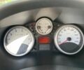 Синий Пежо 206, объемом двигателя 1.1 л и пробегом 159 тыс. км за 4400 $, фото 6 на Automoto.ua