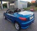 Синій Пежо 206, об'ємом двигуна 2 л та пробігом 150 тис. км за 3100 $, фото 7 на Automoto.ua