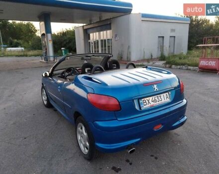 Синій Пежо 206, об'ємом двигуна 2 л та пробігом 150 тис. км за 3100 $, фото 8 на Automoto.ua