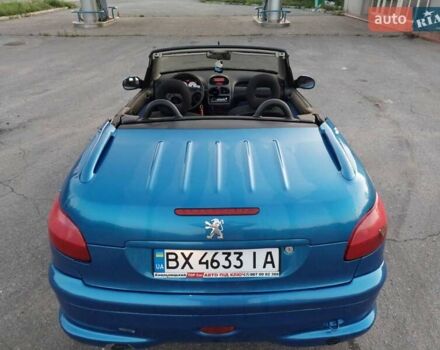 Синій Пежо 206, об'ємом двигуна 2 л та пробігом 150 тис. км за 3100 $, фото 15 на Automoto.ua