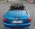 Синій Пежо 206, об'ємом двигуна 2 л та пробігом 150 тис. км за 3100 $, фото 15 на Automoto.ua