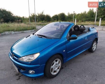 Синій Пежо 206, об'ємом двигуна 2 л та пробігом 150 тис. км за 3100 $, фото 17 на Automoto.ua