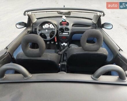 Синій Пежо 206, об'ємом двигуна 2 л та пробігом 150 тис. км за 3100 $, фото 13 на Automoto.ua