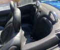 Синий Пежо 206, объемом двигателя 1.6 л и пробегом 15 тыс. км за 4200 $, фото 4 на Automoto.ua