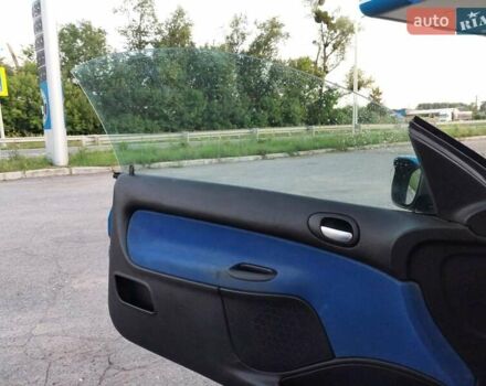Синій Пежо 206, об'ємом двигуна 2 л та пробігом 150 тис. км за 3100 $, фото 2 на Automoto.ua