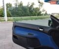 Синій Пежо 206, об'ємом двигуна 2 л та пробігом 150 тис. км за 3100 $, фото 2 на Automoto.ua