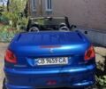 Синий Пежо 206, объемом двигателя 1.6 л и пробегом 15 тыс. км за 4200 $, фото 1 на Automoto.ua