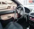 Зеленый Пежо 206, объемом двигателя 1.59 л и пробегом 237 тыс. км за 2300 $, фото 9 на Automoto.ua