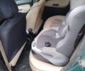 Зелений Пежо 206, об'ємом двигуна 1.59 л та пробігом 237 тис. км за 2300 $, фото 1 на Automoto.ua