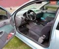 Зелений Пежо 206, об'ємом двигуна 1.4 л та пробігом 247 тис. км за 2500 $, фото 9 на Automoto.ua