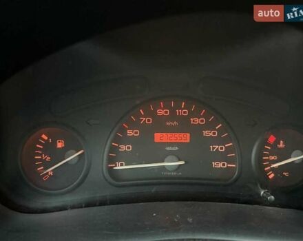 Оранжевый Пежо 206, объемом двигателя 1.12 л и пробегом 272 тыс. км за 1700 $, фото 9 на Automoto.ua