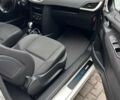 Белый Пежо 207, объемом двигателя 1.36 л и пробегом 164 тыс. км за 4700 $, фото 16 на Automoto.ua