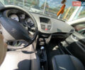 Белый Пежо 207, объемом двигателя 1.56 л и пробегом 174 тыс. км за 5700 $, фото 6 на Automoto.ua