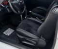 Белый Пежо 207, объемом двигателя 1.36 л и пробегом 179 тыс. км за 4700 $, фото 25 на Automoto.ua