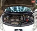 Белый Пежо 207, объемом двигателя 1.36 л и пробегом 269 тыс. км за 3000 $, фото 9 на Automoto.ua