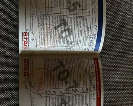 Білий Пежо 207, об'ємом двигуна 1.36 л та пробігом 237 тис. км за 4300 $, фото 28 на Automoto.ua