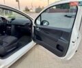 Білий Пежо 207, об'ємом двигуна 1.36 л та пробігом 200 тис. км за 4900 $, фото 31 на Automoto.ua