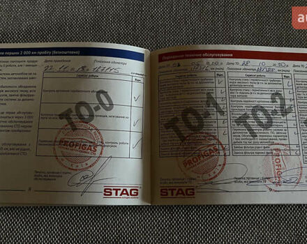 Білий Пежо 207, об'ємом двигуна 1.36 л та пробігом 237 тис. км за 4300 $, фото 30 на Automoto.ua