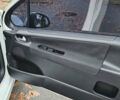 Белый Пежо 207, объемом двигателя 1.36 л и пробегом 200 тыс. км за 3500 $, фото 15 на Automoto.ua