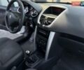 Белый Пежо 207, объемом двигателя 1.36 л и пробегом 149 тыс. км за 5200 $, фото 23 на Automoto.ua