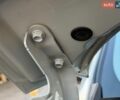 Белый Пежо 207, объемом двигателя 1.4 л и пробегом 210 тыс. км за 4308 $, фото 11 на Automoto.ua