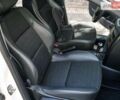 Белый Пежо 207, объемом двигателя 1.6 л и пробегом 76 тыс. км за 6800 $, фото 9 на Automoto.ua