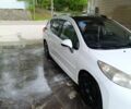 Белый Пежо 207, объемом двигателя 1.6 л и пробегом 230 тыс. км за 3500 $, фото 1 на Automoto.ua