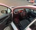 Білий Пежо 207, об'ємом двигуна 1.56 л та пробігом 255 тис. км за 5350 $, фото 11 на Automoto.ua