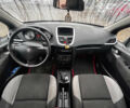 Пежо 207 2007 в Умани на Automoto.ua Черный Пежо 207, объемом двигателя 1.36 л и пробегом 222 тыс. км за 4499 $, фото 8 на Automoto.ua