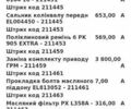 Чорний Пежо 207, об'ємом двигуна 1.6 л та пробігом 128 тис. км за 6400 $, фото 1 на Automoto.ua