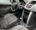Чорний Пежо 207, об'ємом двигуна 1.36 л та пробігом 192 тис. км за 5500 $, фото 23 на Automoto.ua