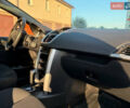 Пежо 207 2007 в Ивано-Франковске на Automoto.ua Черный Пежо 207, объемом двигателя 1.6 л и пробегом 198 тыс. км за 5650 $, фото 65 на Automoto.ua