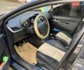 Черный Пежо 207, объемом двигателя 1.6 л и пробегом 208 тыс. км за 4999 $, фото 2 на Automoto.ua