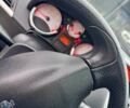Черный Пежо 207, объемом двигателя 1.4 л и пробегом 125 тыс. км за 5300 $, фото 16 на Automoto.ua
